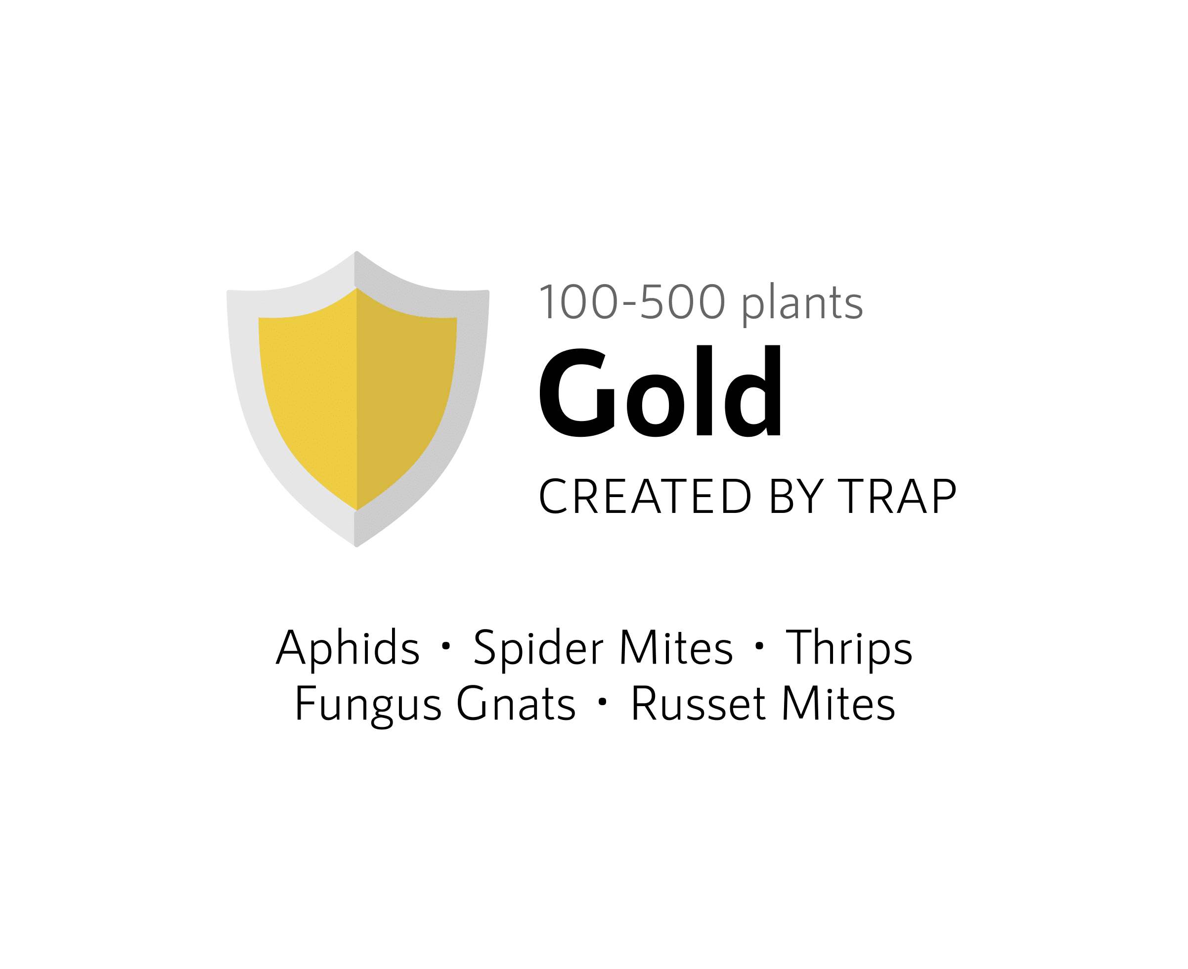 Gold Bundle